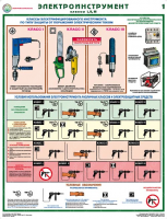 Комплект плакатов "Электроинструмент (электробезопасность)" - fgospostavki.ru - Иркутск
