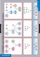 Комплект таблиц. Математика. Порядок действий. - fgospostavki.ru - Иркутск