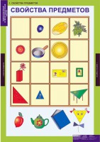 Комплект таблиц. Математика. Однозначные и многозначные числа. - fgospostavki.ru - Иркутск