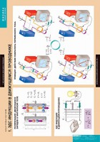 Комплект таблиц. Физика. Электромагнетизм. - fgospostavki.ru - Иркутск