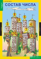 Комплект таблиц. Математика 1 класс. - fgospostavki.ru - Иркутск