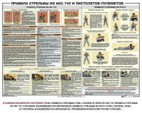 Плакат "Правила стрельбы из АКС-74У и пистолетов-пулеметов" - fgospostavki.ru - Иркутск