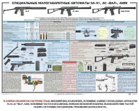 Плакат "Специальные малогабаритные автоматы 9А91, АС «Вал», АММ" - fgospostavki.ru - Иркутск