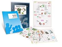 Комплект кодотранспарантов "Ядовитые растения" - fgospostavki.ru - Иркутск