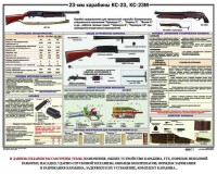 Плакат "23-мм карабины КС-23, КС-23М" - fgospostavki.ru - Иркутск