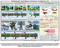 Плакат "Применение реактивных пехотных огнеметов РПО" - fgospostavki.ru - Иркутск