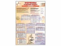 Стенд "Формулы для решения задач по химии" - fgospostavki.ru - Иркутск