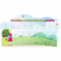 Стенд "Растим воспитываем любим" - fgospostavki.ru - Иркутск