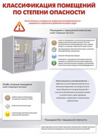 Комплект плакатов "Электробезопасность на объекте" - fgospostavki.ru - Иркутск