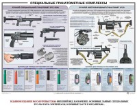 Плакат "Специальные гранатометные комплексы (РГС-50М, 6Г30)" - fgospostavki.ru - Иркутск