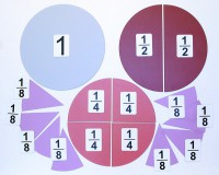 Набор магнитных карточек "Доли и дроби - 1" - fgospostavki.ru - Иркутск