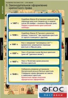 Комплект таблиц. История. Развитие России в XVII-XVIII веках. - fgospostavki.ru - Иркутск