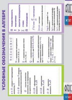 Таблица "Условные обозначения в алгебре" (винил) - fgospostavki.ru - Иркутск