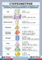Таблица "Стереометрия. Формулы объемов и площадей поверхностей основных многогранников и тел вращения" (винил) - fgospostavki.ru - Иркутск