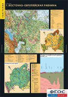 Комплект таблиц. География. Рельеф. - fgospostavki.ru - Иркутск