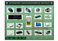 Электрифицированный информационный стенд-тренажер "Устройство и функционирование ноутбука" с функцией контроля и обучения - fgospostavki.ru - Иркутск