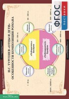 Комплект таблиц. Литература 10 класс. - fgospostavki.ru - Иркутск