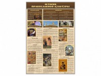 Стенд "История православной культуры" - fgospostavki.ru - Иркутск