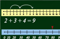 Комплект на магнитах "Числовой луч Трансформер" - fgospostavki.ru - Иркутск