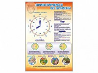 Стенд "Ориентируемся во времени" Вариант 1 - fgospostavki.ru - Иркутск