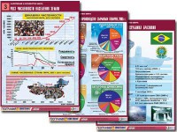 Комплект таблиц "Население и хозяйство мира" (16 таблиц, А1, ламинированные) - fgospostavki.ru - Иркутск