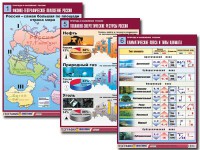 Комплект таблиц "Природа и население России" (10 таблиц, А1, ламинированные) - fgospostavki.ru - Иркутск