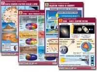 Комплект таблиц по всему курсу географии (90 таблиц, формат А1, полноцветные, ламинированные) - fgospostavki.ru - Иркутск