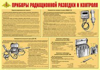 Плакат "Приборы радиационной разведки и контроля" - fgospostavki.ru - Иркутск