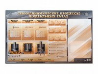 Электромеханический стенд "Термодинамические процессы в идеальных газах" с маркерными полями - fgospostavki.ru - Иркутск