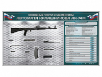 Электрифицированный стенд "Основные части и механизмы автомата Калашникова АК-74М" с полноразмерными, оригинальными макетами деталей и механизмов под стеклом - fgospostavki.ru - Иркутск