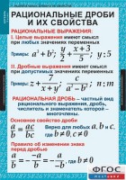 Комплект таблиц. Алгебра 8 класс. - fgospostavki.ru - Иркутск