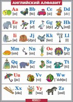 Таблица. Английский язык. Английский алфавит в картинках. - fgospostavki.ru - Иркутск