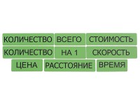 Набор магнитных карточек "Опорные слова к задачам" (зеленый) - fgospostavki.ru - Иркутск