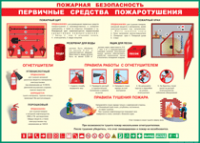 Таблица "Пожарная безопасность. Первичные средства пожаротушения" (100х140 сантиметров, винил) - fgospostavki.ru - Иркутск