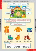 Комплект таблиц. Русский язык. Обучение грамоте 1 класс. - fgospostavki.ru - Иркутск