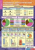 Комплект таблиц. География России.  Хозяйство и географические районы. 9 класс. - fgospostavki.ru - Иркутск