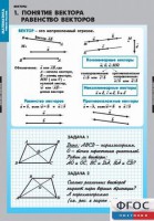 Комплект таблиц. Математика. Векторы. - fgospostavki.ru - Иркутск