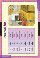 Комплект таблиц. Английский язык. Глаголы be, have, can, must. - fgospostavki.ru - Иркутск