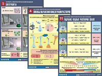 Комплект таблиц по всему курсу неорганической химии (100штук, формат А1, полноцветные, ламинированные) - fgospostavki.ru - Иркутск