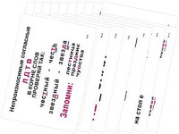 Опорные таблицы по русскому языку 2 класс - fgospostavki.ru - Иркутск