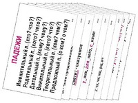 Опорные таблицы по русскому языку 3 класс - fgospostavki.ru - Иркутск