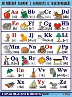 Таблица демонстрационная "Английский алфавит в картинках" (с транскрипцией) (винил 70*100) - fgospostavki.ru - Иркутск