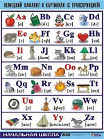 Таблица демонстрационная "Немецкий алфавит в картинках" (винил 100*140) - fgospostavki.ru - Иркутск