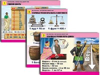 Комплект таблиц "Математика. Математика вокруг нас" (10 таблиц, формат А1, ламинированные) - fgospostavki.ru - Иркутск