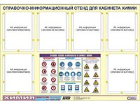 Стенд информационный "Правила техники безопасности в кабинете химии" (80х110, 6 карманов) - fgospostavki.ru - Иркутск