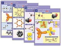 Комплект таблиц по органической химии "Строение органических веществ" (16 таблиц, формат А1, ламинированные) - fgospostavki.ru - Иркутск