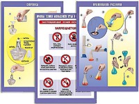 Комплект таблиц справочно-инструктивных по химии (матовая ламинация) - fgospostavki.ru - Иркутск