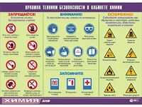 Таблица демонстрационная "Правила техники безопасности в кабинете химии" (винил 100х140) - fgospostavki.ru - Иркутск