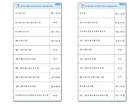 Комплект карточек (10) "Обучающий калейдоскоп. Умножение на 7, 8 и 9" - fgospostavki.ru - Иркутск
