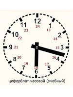 Часовой циферблат раздаточный - fgospostavki.ru - Иркутск
